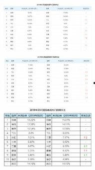 国产精品分类,匠心独运,品质卓越的国产佳作盘点
